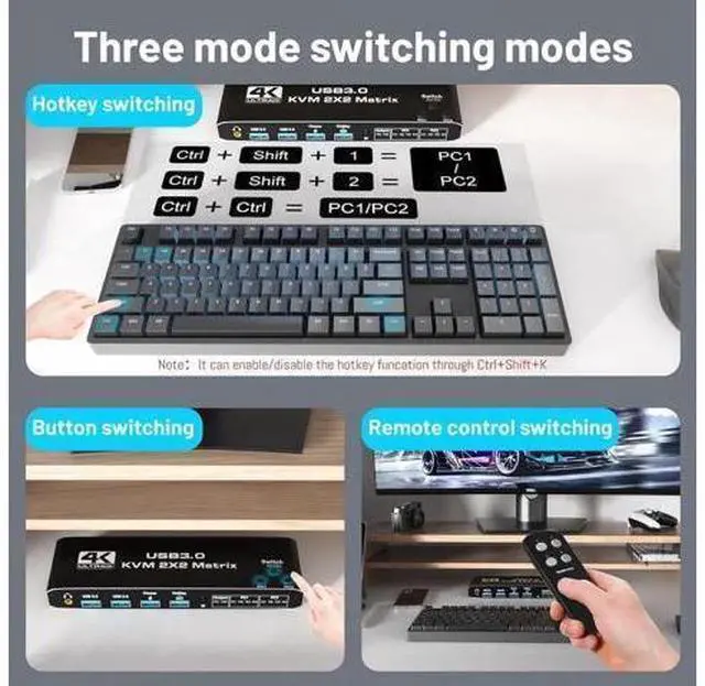 Main image of 2 Computers Dual Monitor USB 3.0 KVM Switch, 4 In 2 Out HDMI Matrix 4K@60Hz HDCP2.3, Hotkey & Remote Control Supported