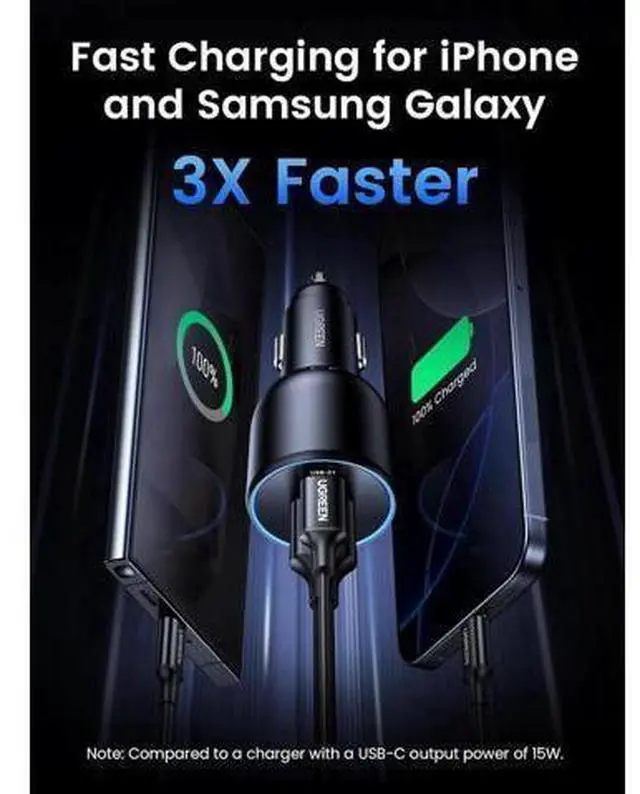 Main image of UGREEN 130W Dual USB C Car Charger Adapter, PD 100W+30W Fast Charging Car Charger for iPhone 17/16/15 Series, Galaxy S24 Ultra, iPad, MacBook