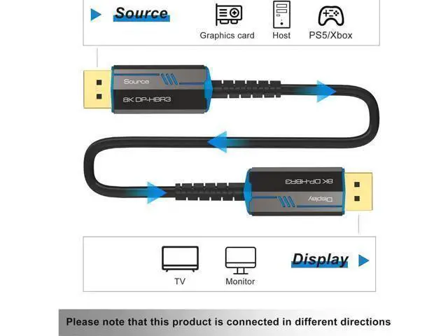 Main image of Fiber Optic Displayport Cable,High Speed Optical DP to DP Cable, Support 32.4 Gbps 8k@60hz 4K@144Hz 50 ft.