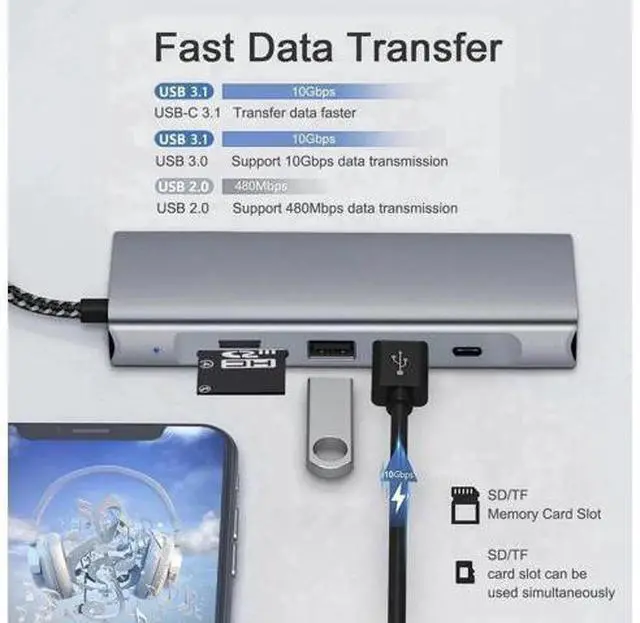 Main image of 8 in 1 USB C Hub with M.2 NVMe SATA SSD Enclosure, PCIe 3.0 NVMe & 2.5 Inch SATA HDD Reader, 4K HDMI, 10Gbps USB 3.1, USB 2.0, SD TF Card Reader, 100W PD Charging Multiport Adapter for Type-C Laptops