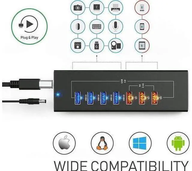 Main image of Powered 10-Port USB 3.0 Hub, 7 Data USB 3.0 Ports + 3 Fast Charging USB 3.0 Ports, Equipped with USB-C & USB-A Cables, External Power Supply Multiport Splitter for PC & Laptops