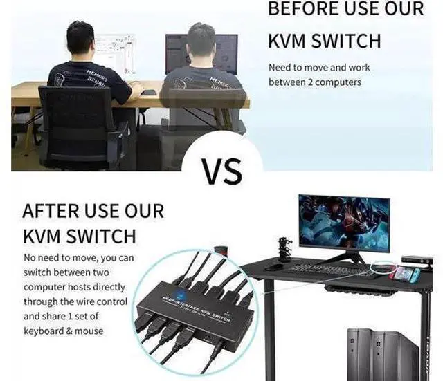 Main image of 2-Port DP 1.2 KVM Switch 2 In 1 Out, 4K@60Hz, 4 USB2.0 Ports, Includes Two 1.5m/5ft KVM Cables for 2 PCs Sharing One Monitor, Keyboard & Mouse