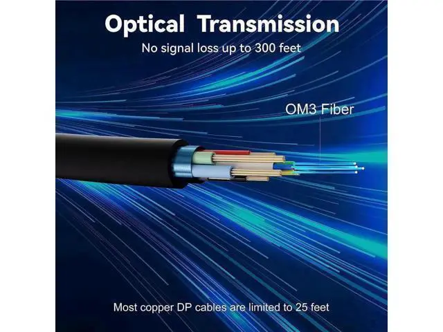 Main image of 8K Fiber Optic Displayport 1.4 Cable 50Feet, Supports 8K@60Hz, 4K@144Hz High Speed 32.4Gbps Support 3D Visual Effects, VR Headset,HDCP2.2, HDR-Black 50 ft.