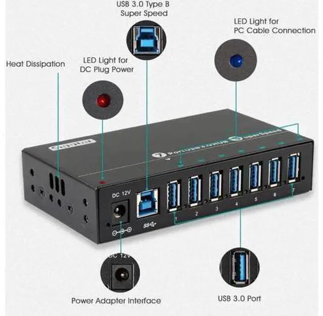 Main image of Aluminum 7-Port Powered USB 3.0 Splitter Hub, SuperSpeed 5Gbps Data Transfer, 12V 3A 36W Power Adapter, Mounting Bracket & LED Indicator Lights, Black Desktop Industrial USB Hub