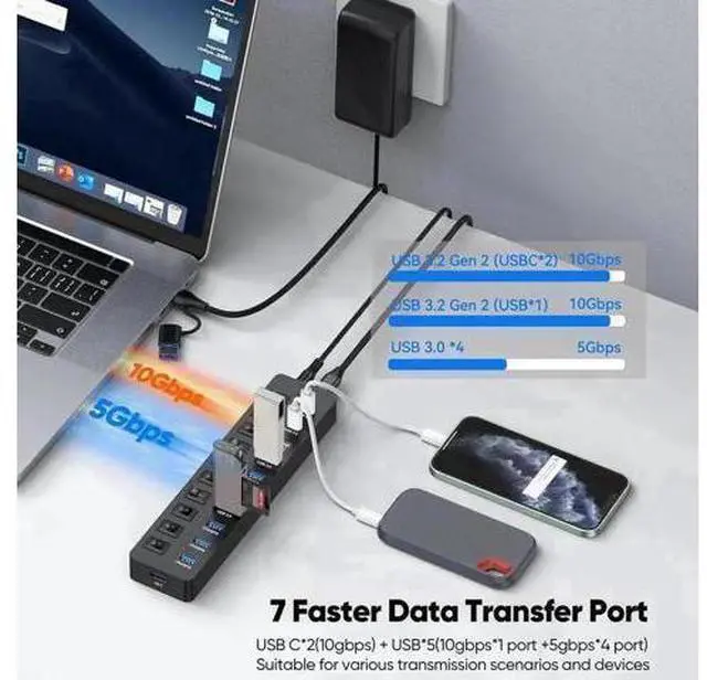 Main image of 11-Port Powered USB 3.2 Multiport Expander with Independent Switches, 3×10Gbps USB-C/USB-A 3.2 Gen2 + 4×5Gbps USB3.0 + 4 Smart Charging Ports, 12V Power Adapter for Laptops, PC, Phones & External SSDs