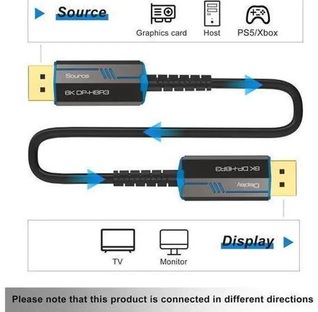 Main image of 8K Fiber DisplayPort Cable 26Feet,Fiber Optic Displayport 1.4 Cable Supports 8K@60Hz, 4K@144Hz, High Speed 32.4Gbps,Slim and in-Wall Safe Fiber DP to DP Cable 26 ft.