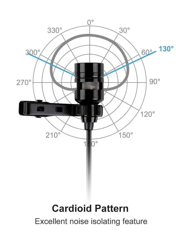 Alt view image 4 of 7 - USB Lavalier Lapel Microphone, Clip-on Cardioid Condenser Computer Mic Plug and Play USB Microphone with Sound Card for PC and Mac-K053