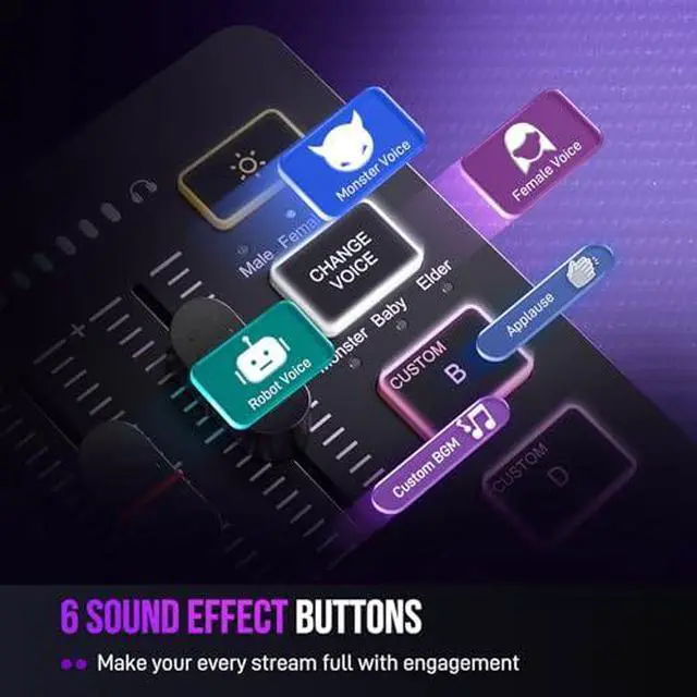 Alt view image 7 of 7 - Gaming XLR/USB Microphone Kit with Audio Mixer, Dynamic PC Mic Bundle with Headphone Jack, Boom Arm, Streaming Mixer with XLR Interface, Slider Fader for Video Recording/Podcast (AM8TW+SC3)