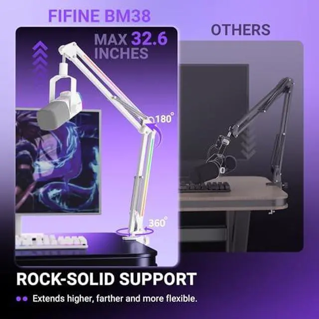 Alt view image 7 of 7 - PC Gaming Mixer and Mic Boom Arm Bundle, Audio Mixer with XLR Microphone Interface, Slider Fader & Monitoring, Heavy Duty Adjustable Desk Mount Mic Arm for Streaming-SC3W+BM38W