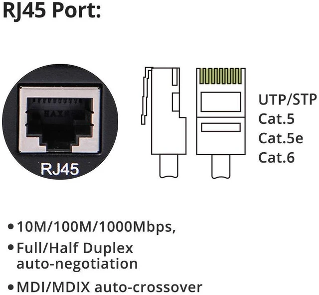 Alt view image 2 of 6 - Gigabit Ethernet Media Converter, Open SFP Fiber to Ethernet RJ45 Converter for 10/100/1000Base-Tx to SFP(SFP Slot Without Module), UL Certified, Pack of 2