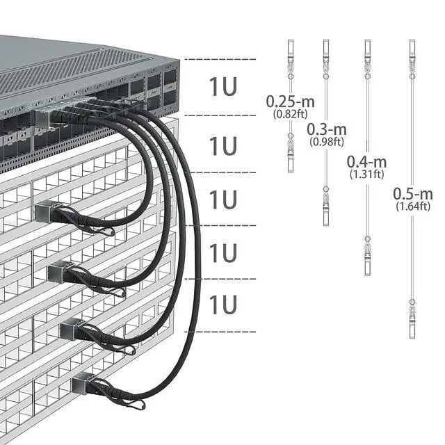 Alt view image 4 of 7 - SFP+ DAC Twinax Cable, 10G SFP+ to SFP+ Direct Attach Copper Patch Passive Cable for Cisco SFP-H10GB-CU0.5M, Ubiquiti UniFi UC-DAC-SFP+, TP-Link TL-SM5220-0.5M and More, 0.5-Meter, 4-Pack