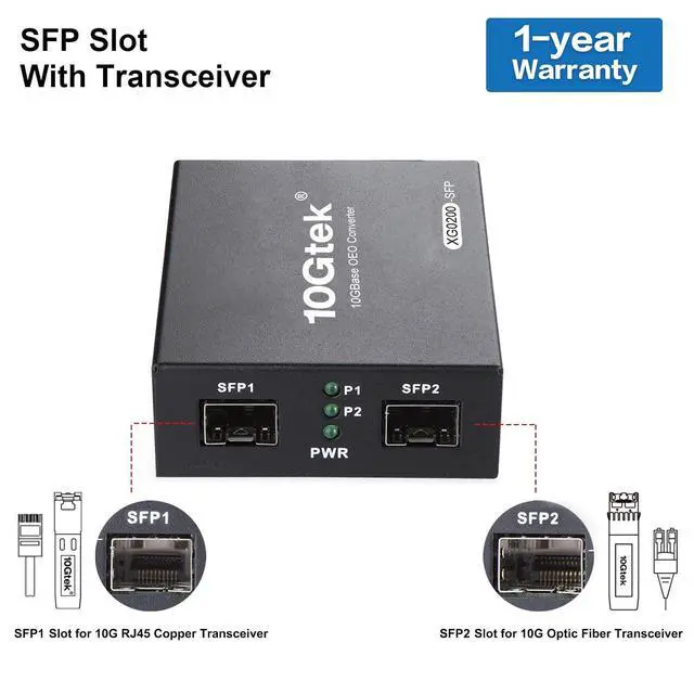Alt view image 4 of 7 - 10GbE SFP+ Media Converter, Dual LC Fiber to RJ45 Copper Converter