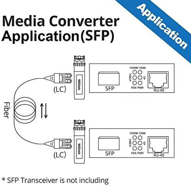 Alt view image 5 of 5 - a Pair of Gigabit Ethernet Bidi Media Converter, SingleMode Single LC Fiber to Ethernet RJ45 Converter for 10/100/1000Base-Tx to 1000Base-LX, UL Certified, up to 3-km