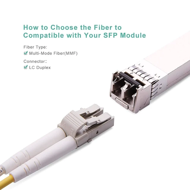 Alt view image 2 of 7 - Fiber Patch Cable - 10Gb/Gigabit Multi-Mode Jumper Duplex 50/125m LSZH Fiber Optic Cord for SFP Transceiver, Aqua, 2-Meter(6.6ft), 10-Pack