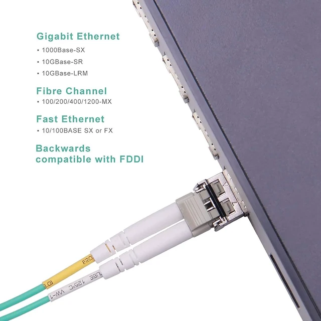 Alt view image 3 of 7 - Fiber Patch Cable - 10Gb/Gigabit Multi-Mode Jumper Duplex 50/125m LSZH Fiber Optic Cord for SFP Transceiver, Aqua, 2-Meter(6.6ft), 10-Pack