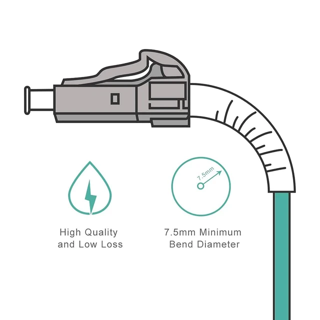 Alt view image 5 of 7 - Fiber Patch Cable - 10Gb/Gigabit Multi-Mode Jumper Duplex 50/125m LSZH Fiber Optic Cord for SFP Transceiver, Aqua, 2-Meter(6.6ft), 10-Pack