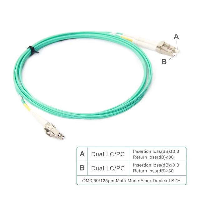 Alt view image 7 of 7 - Fiber Patch Cable - 10Gb/Gigabit Multi-Mode Jumper Duplex 50/125m LSZH Fiber Optic Cord for SFP Transceiver, Aqua, 2-Meter(6.6ft), 10-Pack