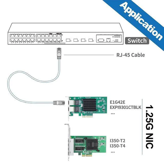 Alt view image 6 of 6 - Gigabit Ethernet PCIe RJ45 Network Card, Compare to Intel E1G42ET