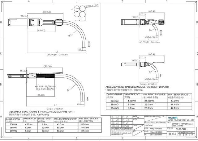 Alt view image 5 of 5 - 100G QSFP28 to 4X 25G SFP28 Breakout DAC Passive Direct Attach Copper Twinax Cable for Cisco QSFP-4SFP25G-CU3M, Ubiquiti, Arista, Supermicro and More, 3-Meter(10ft)