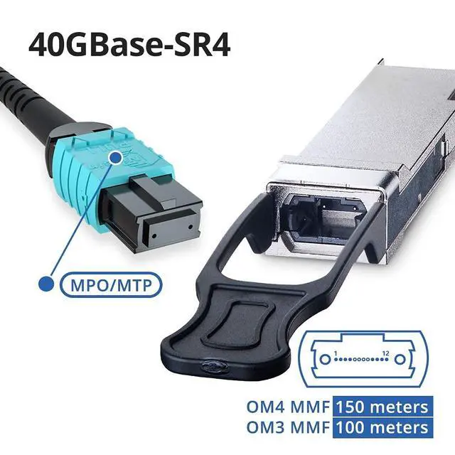 Alt view image 3 of 4 - 40 Gigabit QSFP+ MPO Multi-Mode Transceiver, 40GBASE-SR4 Module for Juniper QFX-QSFP-40G-SR4, 850nm, DDM, 100m