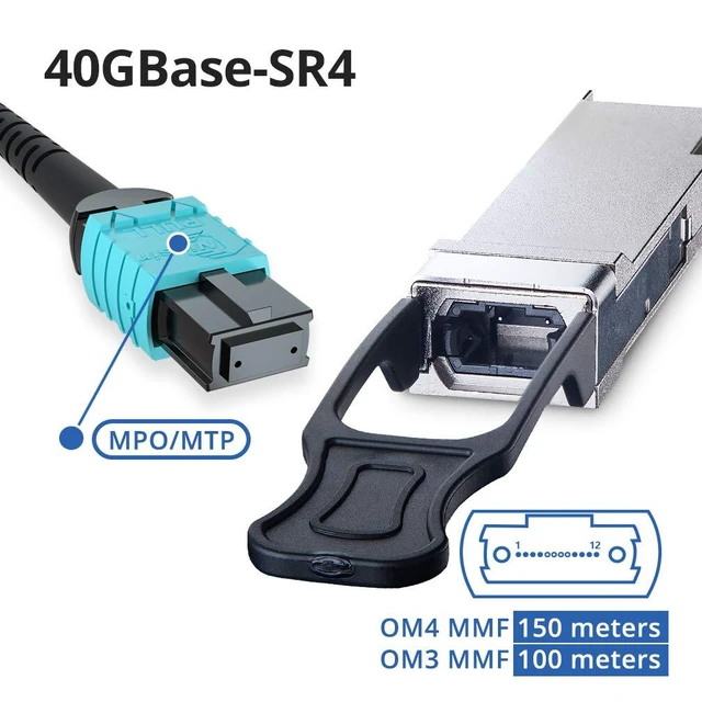 Alt view image 3 of 4 - 40 Gigabit QSFP+ MPO Multi-Mode Transceiver, 40GBASE-SR4 Module, 850nm, DDM, 100m, for Dell Force10 GP-QSFP-40GE-1SR, Dell EMC QSFP-40G-SR4