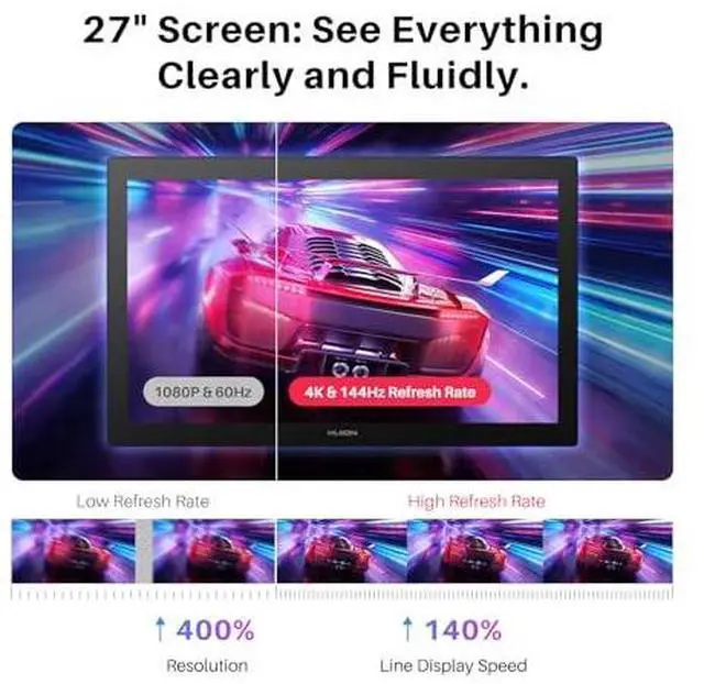 Alt view image 3 of 7 - KAMVAS Pro 27 (144Hz) 4K UHD Drawing Tablet with Screen, PenTech 4.0 Stylus, Canvas Glass 3.0 Graphic Tablet 98% Adobe RGB Multi-Touch Drawing Monitor with Keydial Remote Palm Rejection Glove