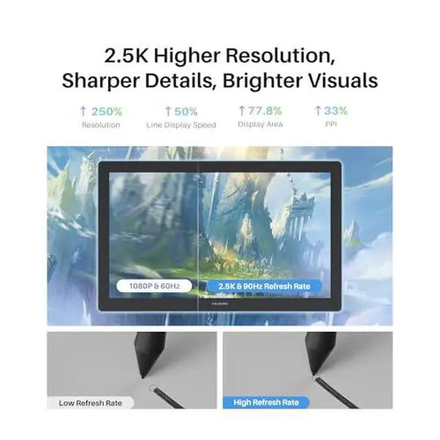 Alt view image 2 of 7 - Kamvas 22 (Gen 3) 2.5K 90Hz Drawing Tablet with Screen, PenTech 4.0, Canvas Glass 2.0 & Ambient Lighting Included Keydial Mini Programmable Keypad Ideal for Digital Art, Animatio