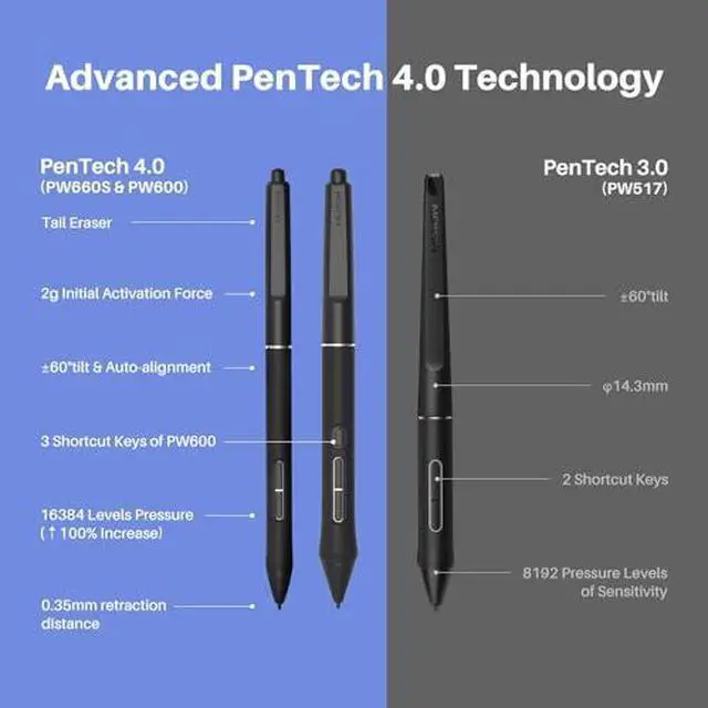 Alt view image 6 of 7 - KAMVAS Pro 27 (144Hz) 4K UHD Drawing Tablet with Screen, PenTech 4.0 Canvas Glass 3.0 Graphic Tablet 98% Adobe RGB Multi-Touch Drawing Monitor with Keydial Remote Adjustable Stand