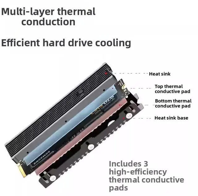 Alt view image 2 of 5 - JEYI Cool Warship M.2 22110 NVMe SSD Heatsink for PS5, Aluminum Cooler with Thermal Pad for Extended Length Solid State Drives