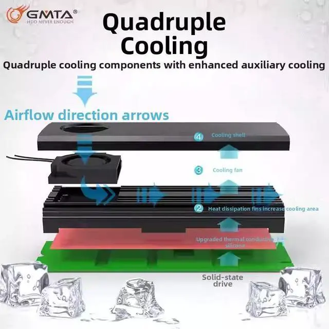 Alt view image 4 of 5 - GMTA Cold Dew M.2 SSD Cooler, Black NVMe Heatsink with Turbo Fan for SSD Active Cooling, Compatible with 2280 NGFF/NVMe