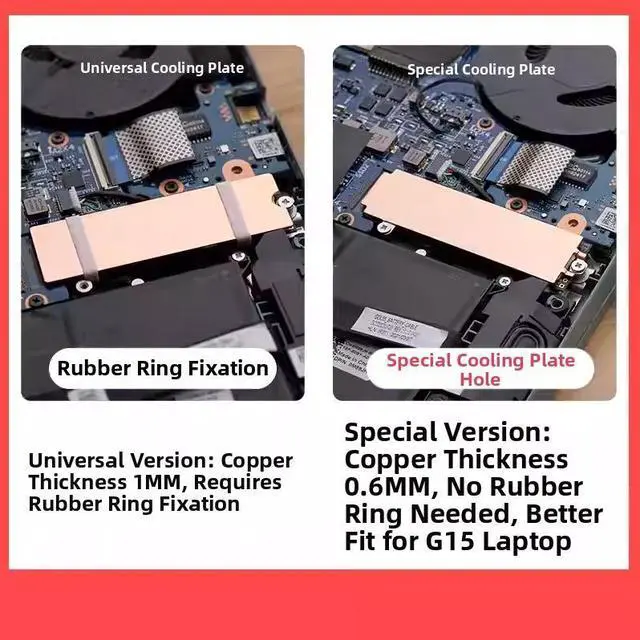 Alt view image 5 of 6 - FINALCOOL DK01 Alienware G15 5510/5511/5515 SSD Mounting Kit with 2280 Pure Copper Heatsink, Optimal Cooling Performance Bundle for Gaming Laptop