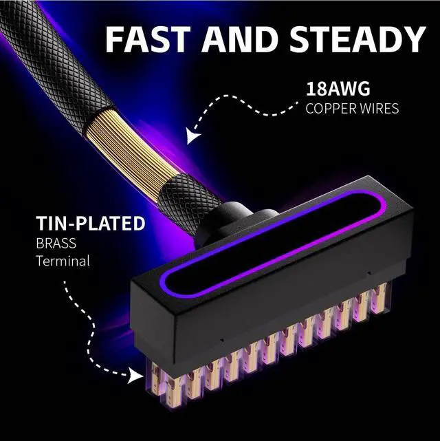 Alt view image 4 of 5 - JVFYI 24PIN PSU Extension Cable,ARGB PC Cable with 5V 3Pin,18AWG 90 Degree Right-Angle Design for Power Cable Extension,Male-to-Female Connectors for PC Power Cord(30CM-Black)