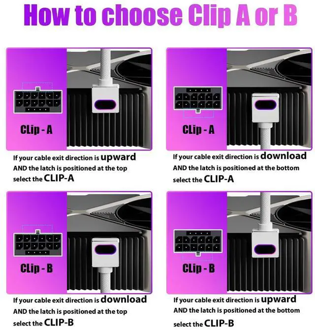 Alt view image 2 of 6 - JVFYI White Cable Kit 24PIN Extension Cable*1+16PIN Modular Cable(50CM,Clip-A)*1+8PIN CPU Extension Cable*1