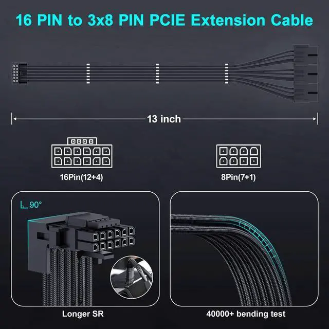 Alt view image 6 of 7 - JVFYI 16Pin 90 Degree GPU Power Adapter Cable,16Pin Male to 3X8Pin Female PCIE 5.0 12VHPWR Right Angled Extension 12v-2x6 Extender Cord for GeForce RTX 5070 Ti 4090 4080 4070 Super 3090Ti-13in Black