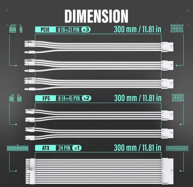 Alt view image 2 of 6 - JVFYI PSU Cable Extension Kit,16AWG Power Supply Extension Cable,1x24Pin/2x4+4 EPS/3x6+2 PCI-E,Custom PC Sleeve Cable 300MM with Combs-All White
