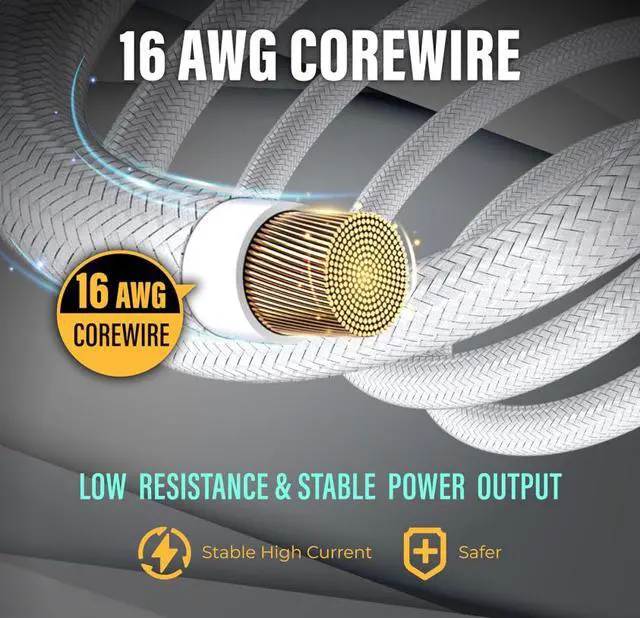 Alt view image 3 of 6 - JVFYI PSU Cable Extension Kit,16AWG Power Supply Extension Cable,1x24Pin/2x4+4 EPS/3x6+2 PCI-E,Custom PC Sleeve Cable 300MM with Combs-All White