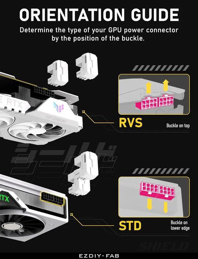 Alt view image 6 of 6 - 8-Pin PCIe GPU Power Adapter,180-Degree U-Turn Angled Connector, Aluminum Design for Graphics Cards  Reverse Type,White-2 Pack