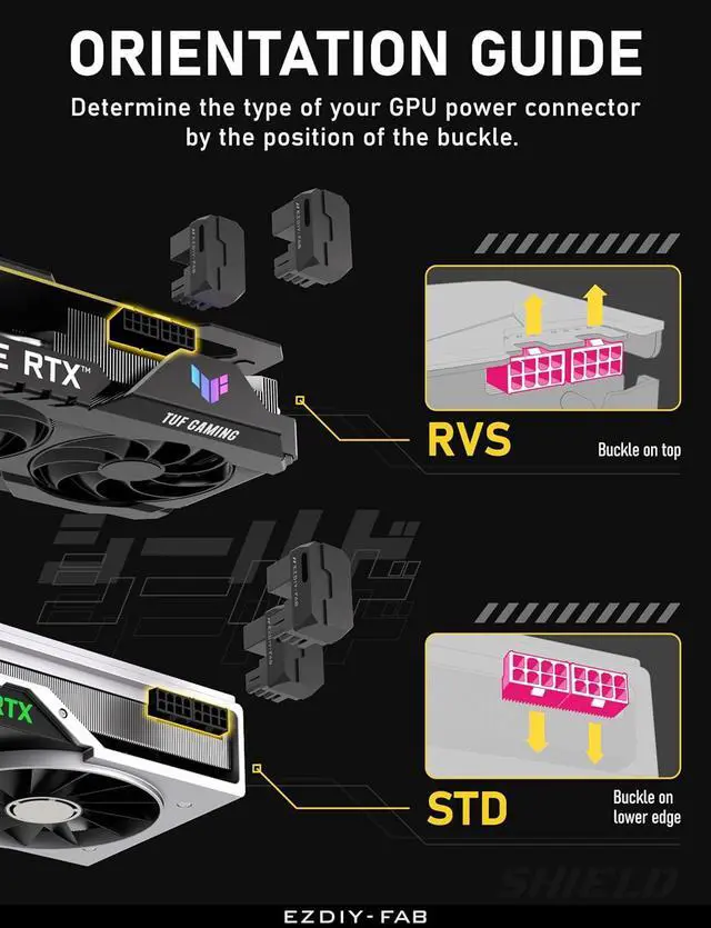 Alt view image 6 of 6 - 8-Pin PCIe GPU Power Adapter,180-Degree U-Turn Angled Connector, Aluminum Design for Graphics Cards  Reverse Type,Black-2 Pack