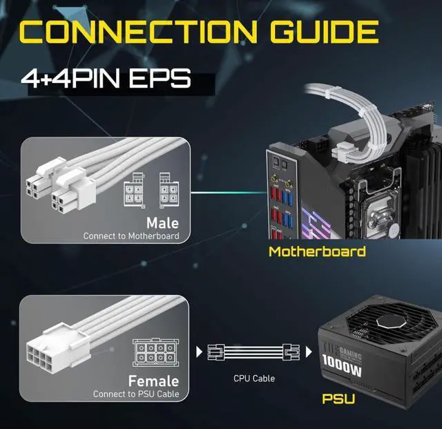 Alt view image 5 of 7 - JVFYI 8-Pin Female to CPU 8-Pin (4+4) ATX 4 Pin Male Power Supply Adapter Extension Cable for Motherboard 11.8 inch (30 cm)-All White