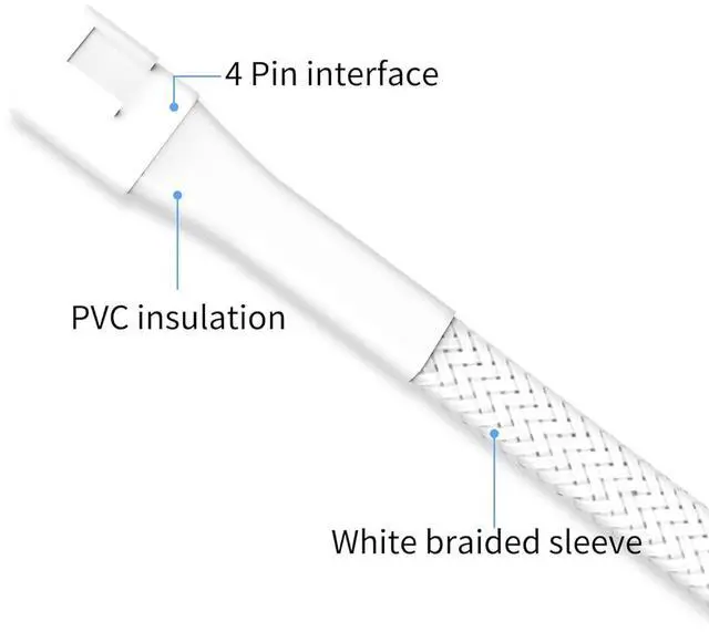 Alt view image 4 of 5 - JVFYI 2-Pack 4Pin PWM Fan Hub 1 to 5 Ports Splitter Extension Cable for 3-Pin/4-Pin Computer PC Case Cooling Fan (White)