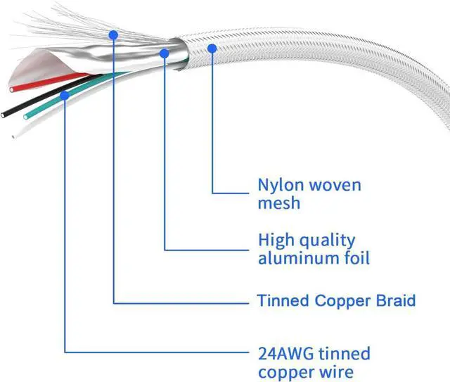 Alt view image 4 of 5 - JVFYI 2 Pack Motherboard USB 2.0 to Dual 9 Pin Extension, USB Header Splitter for Internal Motherboard (Braided White)
