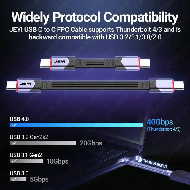 Alt view image 5 of 6 - USB 4.0 FPC Cable - 40Gbps 240W PD with 8K Video Support for Thunderbolt 4/3 MacBook CC-F85Pro+C100