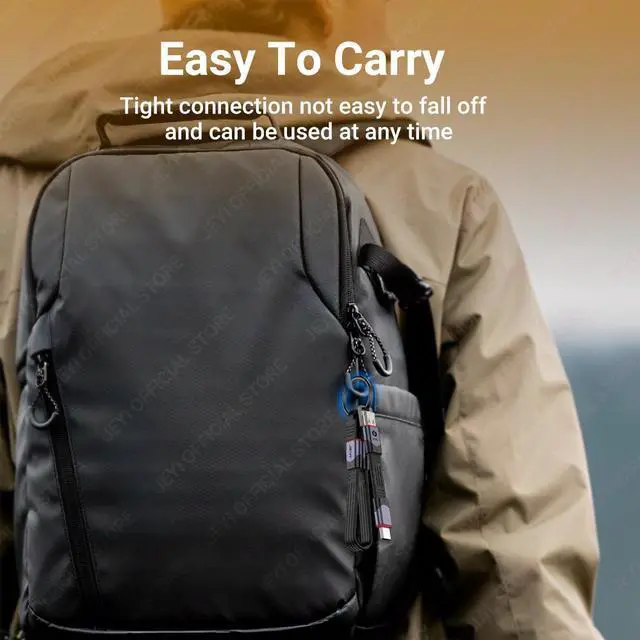 Alt view image 3 of 6 - USB 4.0 FPC Cable - 40Gbps 240W PD with 8K Video Support for Thunderbolt 4/3 MacBook CC-F85Pro+C100