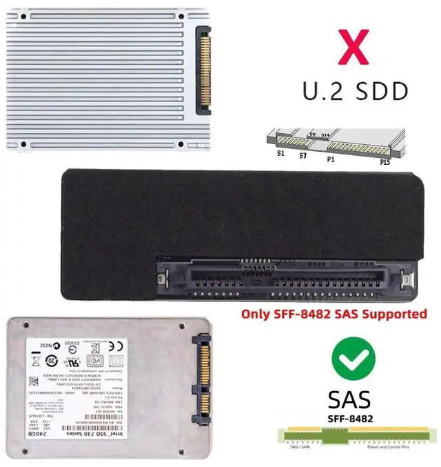 Alt view image 2 of 7 - JVFYI SFF-8482 SAS 29Pin to 7+15 22Pin SATA Hard Disk Drive Raid Adapter with SAS Controller Chipset and Power Port