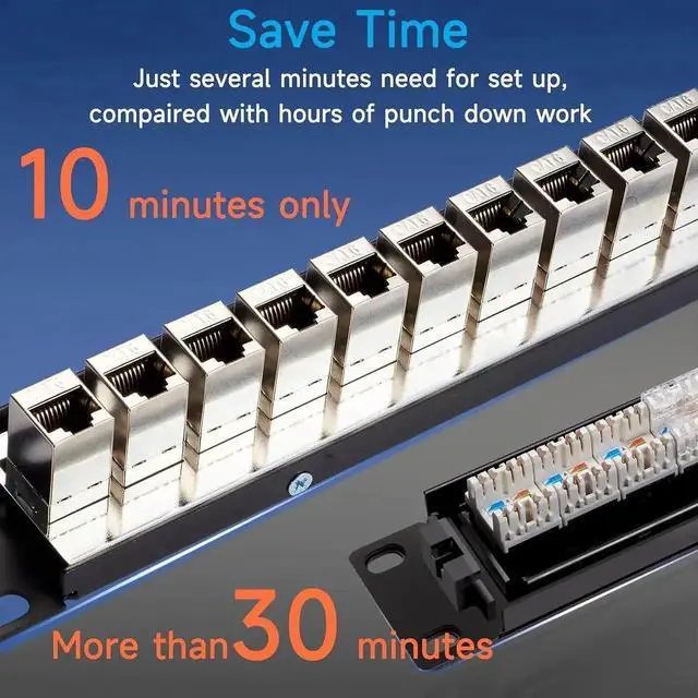 Alt view image 2 of 7 - JVFYI 24 Port RJ45 Patch Panel Cat6 STP Feed Through, Coupler Network Patch Panel 19 Inch, Inline Keystone Ethernet Patch Panel with Back Bar