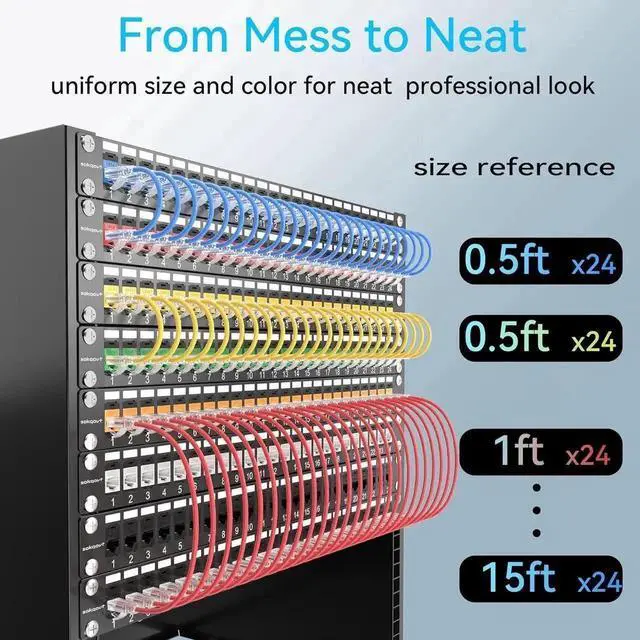 Alt view image 6 of 6 - JVFYI Cat6a Patch Cables Slim 2ft (24 Pack), Flexible Cat6 Ethernet Patch Cable 10G 550MHZ, 28AWG Pure Copper Cat6 Patch Cable for Network Cabinet, Cat 6 Patch Cable Blue