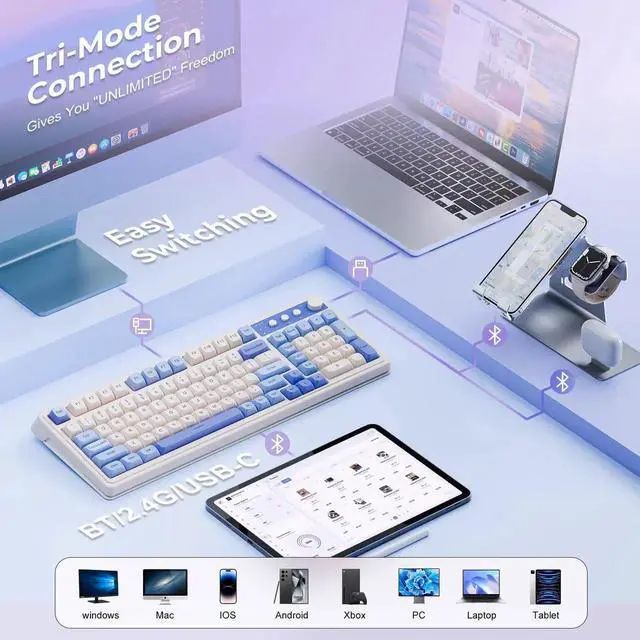 Alt view image 3 of 7 - 99 Key Keyboard, Tri-Mode Bluetooth/2.4GHz/USB-C Cute Creamy Gaming Keyboard with Number Pad RGB Backlit, Media Knob Custom Mechanical Feel Computer Keyboards for MAC Xbox PC Gamer - Purple