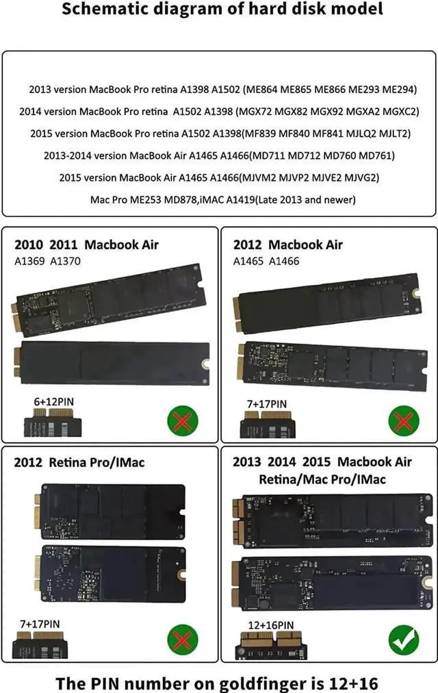 Alt view image 6 of 7 - USB C 3.0 to 12+16Pin SSD Enclosure Compatible with Apple MacBook Air pro Retina 2013 2014 2015 2016 SSD A1493 A1502 (Black)