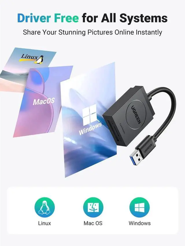 Alt view image 7 of 7 - UGREEN SD Card Reader USB 3.0 Dual Slot Flash Memory Card Reader TF SD SDXC SDHC MMC RS-MMC Micro SDXC Micro SDHC UHS-I for Mac Windows Linux Chrome Read 2 Cards Simultaneously