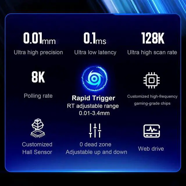 Alt view image 2 of 7 - MCHOSE ACE 60 PRO 60% Wired Magnetic Switch Mechanical Gaming Keyboard, Rapid Trigger Hall Effect Keyboard, Hyper-Fast Adjustable Actuation, 8K Hz Polling Rate, RGB HotSwap, for PC/Mac, Black